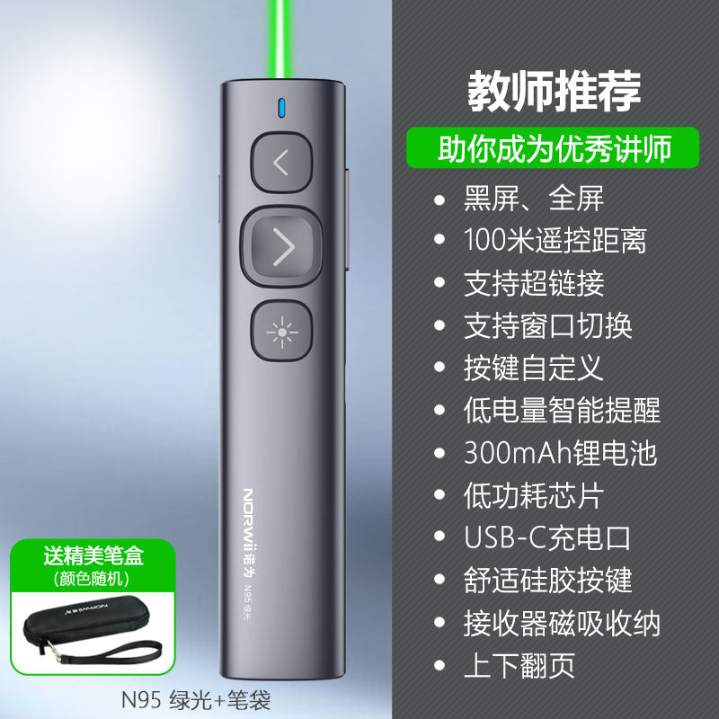 Projection Laser Pointer with Remote Control