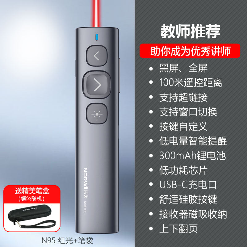 Projection Laser Pointer with Remote Control