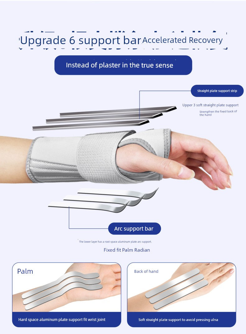 Fracture Fixator Carpal Tunnel Syndrome Special Support