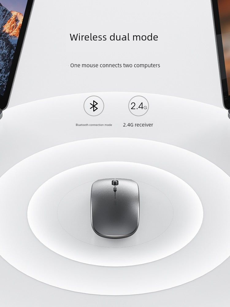 Wireless Office Mute Mouse Rechargeable Bluetooth Dual-Mode Silent Male and Female Ergonomic iPad Tablet