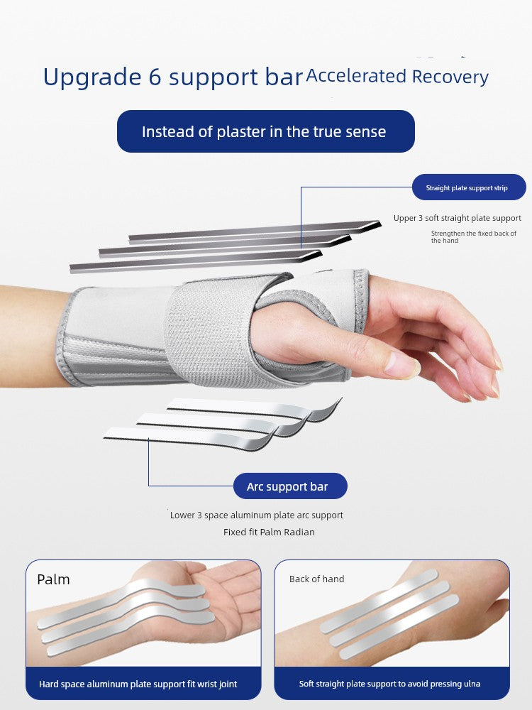 Fracture Fixator Carpal Tunnel Syndrome Special Support