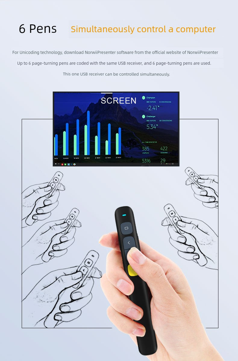 Ppt Laser Pointer with Remote Control Multimedia Teaching All-in-One Machine Laser