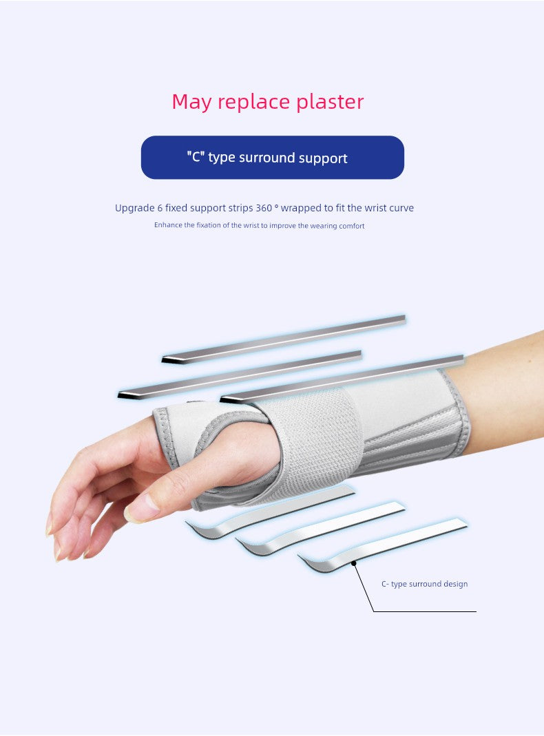 Fracture Fixator Carpal Tunnel Syndrome Special Support