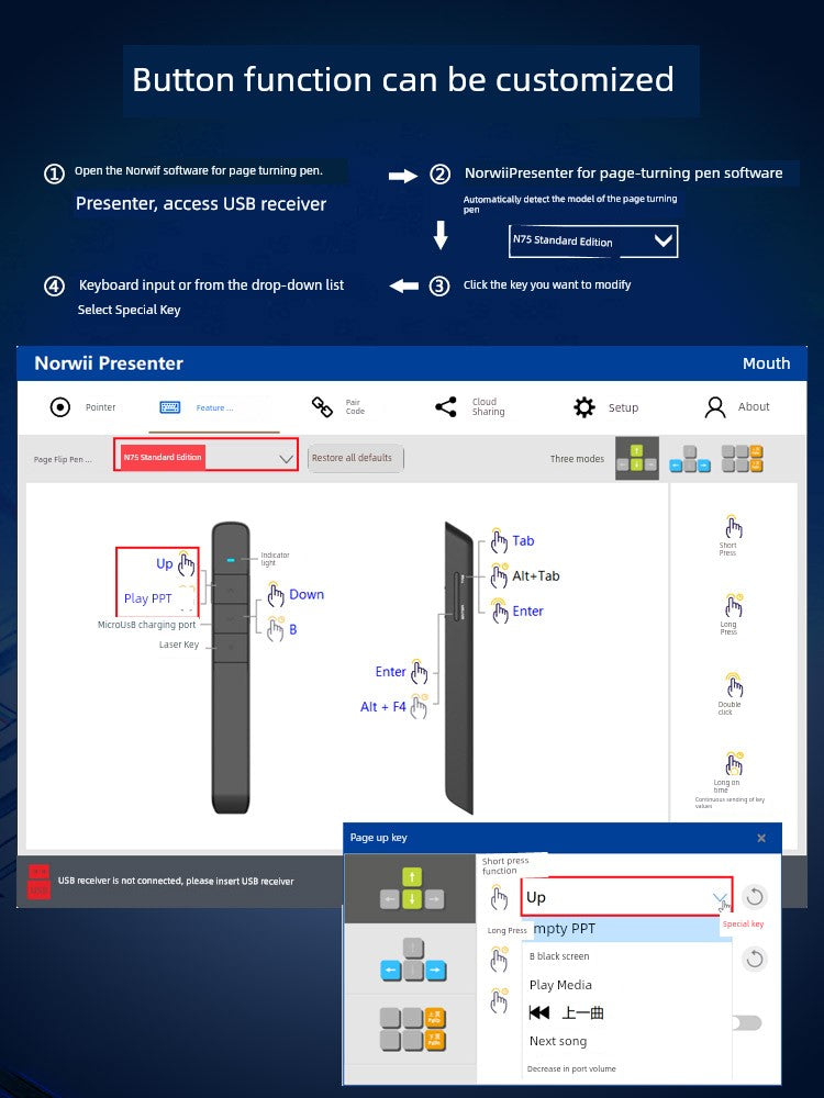 Projection Laser Pointer with Remote Control