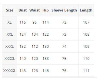 European/American plus Size Slim Fit Patchwork Dress 5XL Mesh