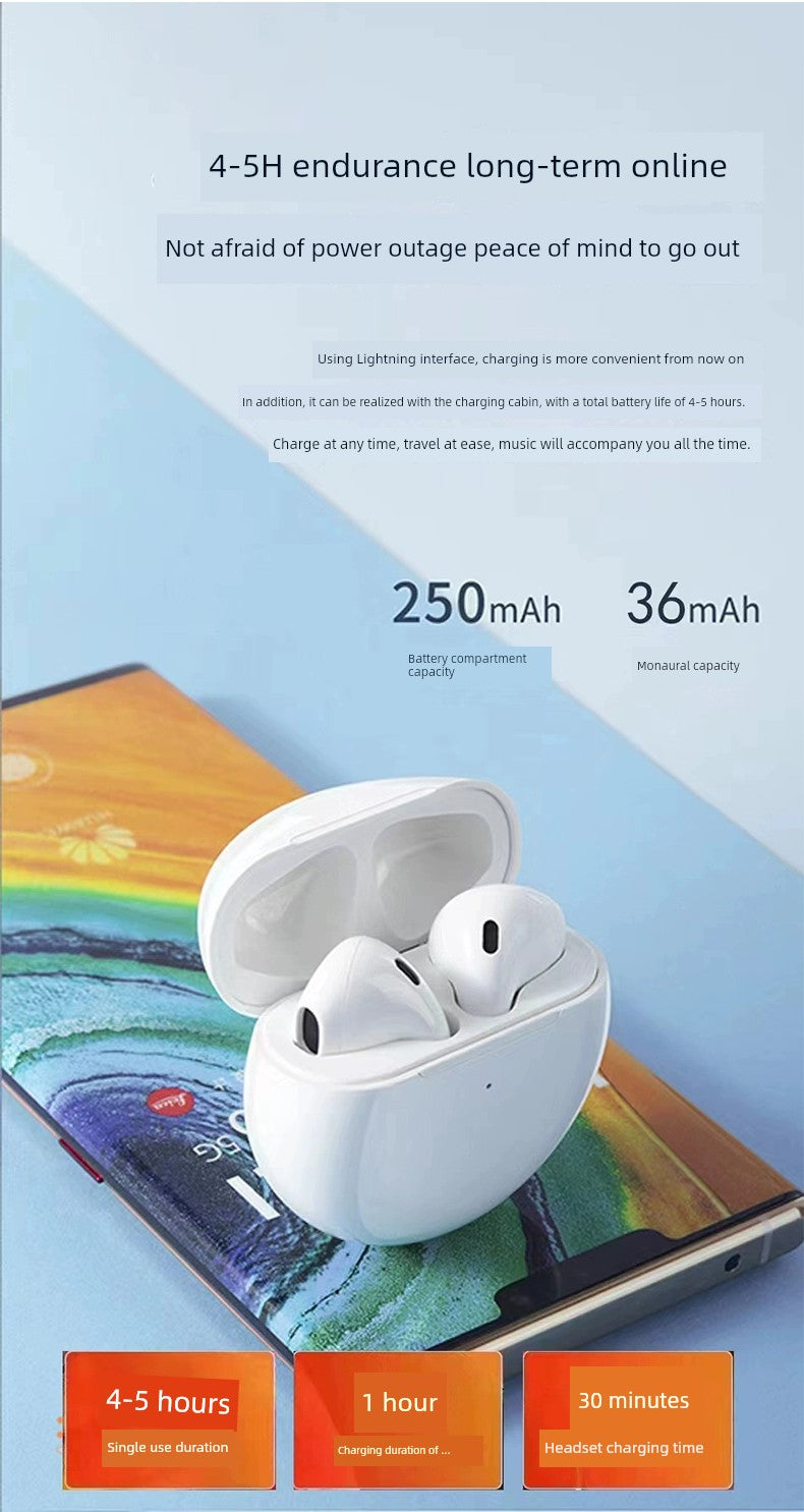 TWS Stereo Binaural with Charging Warehouse