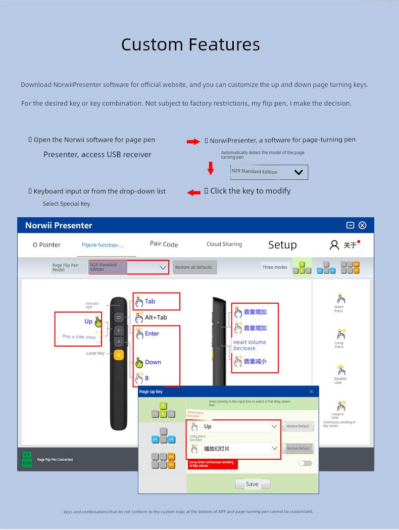 Ppt Laser Pointer with Remote Control Multimedia Teaching All-in-One Machine Laser