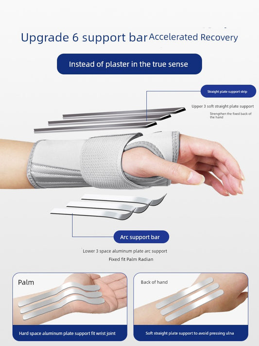 Fracture Fixator Carpal Tunnel Syndrome Special Support